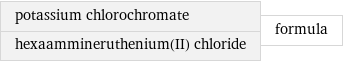 potassium chlorochromate hexaammineruthenium(II) chloride | formula