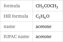 formula | CH_3COCH_3 Hill formula | C_3H_6O name | acetone IUPAC name | acetone