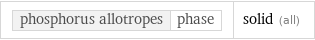 phosphorus allotropes | phase | solid (all)