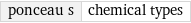 ponceau s | chemical types