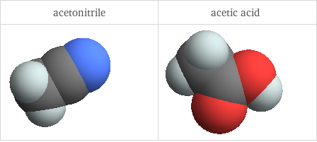 3D structure