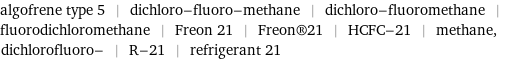 algofrene type 5 | dichloro-fluoro-methane | dichloro-fluoromethane | fluorodichloromethane | Freon 21 | Freon®21 | HCFC-21 | methane, dichlorofluoro- | R-21 | refrigerant 21