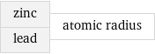 zinc lead | atomic radius