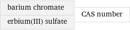 barium chromate erbium(III) sulfate | CAS number