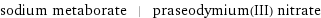 sodium metaborate | praseodymium(III) nitrate