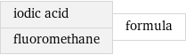 iodic acid fluoromethane | formula
