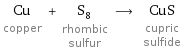 Cu copper + S_8 rhombic sulfur ⟶ CuS cupric sulfide