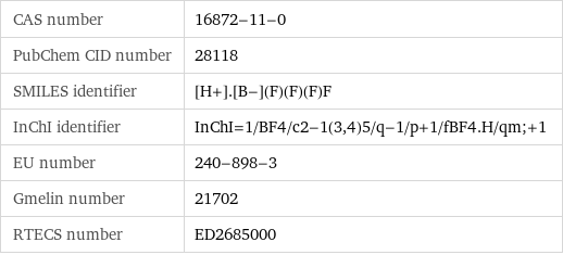 CAS number | 16872-11-0 PubChem CID number | 28118 SMILES identifier | [H+].[B-](F)(F)(F)F InChI identifier | InChI=1/BF4/c2-1(3, 4)5/q-1/p+1/fBF4.H/qm;+1 EU number | 240-898-3 Gmelin number | 21702 RTECS number | ED2685000