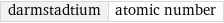 darmstadtium | atomic number