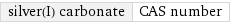 silver(I) carbonate | CAS number