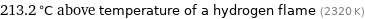 213.2 °C above temperature of a hydrogen flame (2320 K)