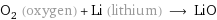 O_2 (oxygen) + Li (lithium) ⟶ LiO