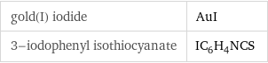 gold(I) iodide | AuI 3-iodophenyl isothiocyanate | IC_6H_4NCS