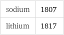 sodium | 1807 lithium | 1817