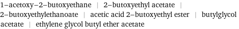 1-acetoxy-2-butoxyethane | 2-butoxyethyl acetate | 2-butoxyethylethanoate | acetic acid 2-butoxyethyl ester | butylglycol acetate | ethylene glycol butyl ether acetate