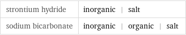 strontium hydride | inorganic | salt sodium bicarbonate | inorganic | organic | salt