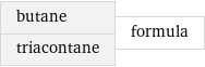 butane triacontane | formula