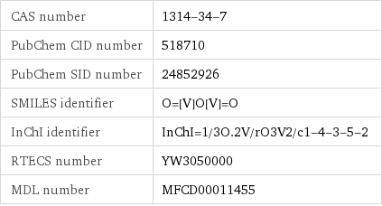CAS number | 1314-34-7 PubChem CID number | 518710 PubChem SID number | 24852926 SMILES identifier | O=[V]O[V]=O InChI identifier | InChI=1/3O.2V/rO3V2/c1-4-3-5-2 RTECS number | YW3050000 MDL number | MFCD00011455