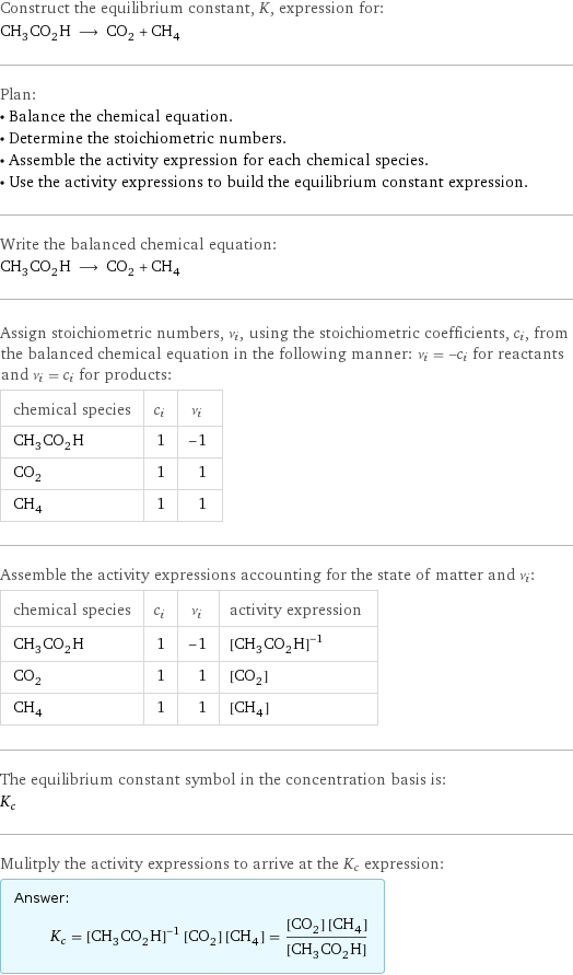 Construct the equilibrium constant, K, expression for: CH_3CO_2H ⟶ CO_2 + CH_4 Plan: • Balance the chemical equation. • Determine the stoichiometric numbers. • Assemble the activity expression for each chemical species. • Use the activity expressions to build the equilibrium constant expression. Write the balanced chemical equation: CH_3CO_2H ⟶ CO_2 + CH_4 Assign stoichiometric numbers, ν_i, using the stoichiometric coefficients, c_i, from the balanced chemical equation in the following manner: ν_i = -c_i for reactants and ν_i = c_i for products: chemical species | c_i | ν_i CH_3CO_2H | 1 | -1 CO_2 | 1 | 1 CH_4 | 1 | 1 Assemble the activity expressions accounting for the state of matter and ν_i: chemical species | c_i | ν_i | activity expression CH_3CO_2H | 1 | -1 | ([CH3CO2H])^(-1) CO_2 | 1 | 1 | [CO2] CH_4 | 1 | 1 | [CH4] The equilibrium constant symbol in the concentration basis is: K_c Mulitply the activity expressions to arrive at the K_c expression: Answer: |   | K_c = ([CH3CO2H])^(-1) [CO2] [CH4] = ([CO2] [CH4])/([CH3CO2H])