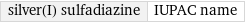 silver(I) sulfadiazine | IUPAC name