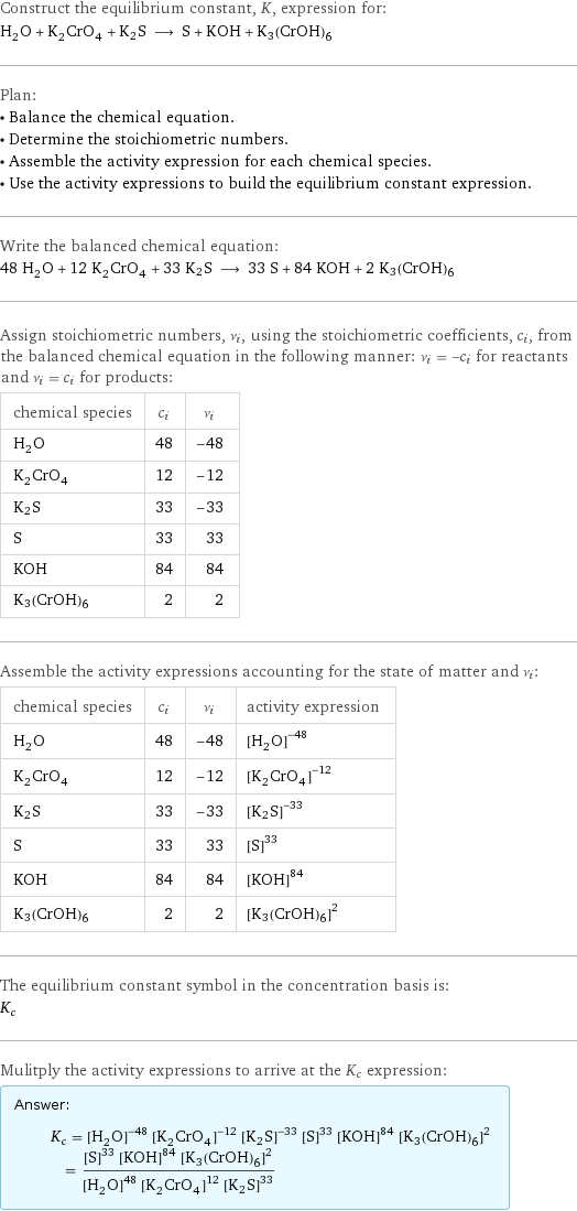 Construct the equilibrium constant, K, expression for: H_2O + K_2CrO_4 + K2S ⟶ S + KOH + K3(CrOH)6 Plan: • Balance the chemical equation. • Determine the stoichiometric numbers. • Assemble the activity expression for each chemical species. • Use the activity expressions to build the equilibrium constant expression. Write the balanced chemical equation: 48 H_2O + 12 K_2CrO_4 + 33 K2S ⟶ 33 S + 84 KOH + 2 K3(CrOH)6 Assign stoichiometric numbers, ν_i, using the stoichiometric coefficients, c_i, from the balanced chemical equation in the following manner: ν_i = -c_i for reactants and ν_i = c_i for products: chemical species | c_i | ν_i H_2O | 48 | -48 K_2CrO_4 | 12 | -12 K2S | 33 | -33 S | 33 | 33 KOH | 84 | 84 K3(CrOH)6 | 2 | 2 Assemble the activity expressions accounting for the state of matter and ν_i: chemical species | c_i | ν_i | activity expression H_2O | 48 | -48 | ([H2O])^(-48) K_2CrO_4 | 12 | -12 | ([K2CrO4])^(-12) K2S | 33 | -33 | ([K2S])^(-33) S | 33 | 33 | ([S])^33 KOH | 84 | 84 | ([KOH])^84 K3(CrOH)6 | 2 | 2 | ([K3(CrOH)6])^2 The equilibrium constant symbol in the concentration basis is: K_c Mulitply the activity expressions to arrive at the K_c expression: Answer: |   | K_c = ([H2O])^(-48) ([K2CrO4])^(-12) ([K2S])^(-33) ([S])^33 ([KOH])^84 ([K3(CrOH)6])^2 = (([S])^33 ([KOH])^84 ([K3(CrOH)6])^2)/(([H2O])^48 ([K2CrO4])^12 ([K2S])^33)