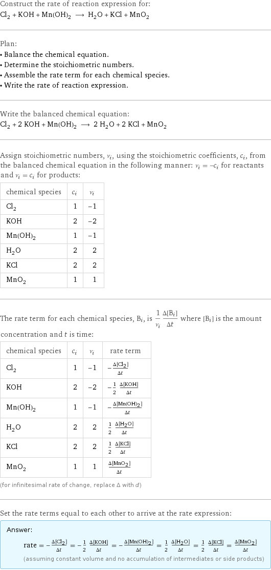 Construct the rate of reaction expression for: Cl_2 + KOH + Mn(OH)_2 ⟶ H_2O + KCl + MnO_2 Plan: • Balance the chemical equation. • Determine the stoichiometric numbers. • Assemble the rate term for each chemical species. • Write the rate of reaction expression. Write the balanced chemical equation: Cl_2 + 2 KOH + Mn(OH)_2 ⟶ 2 H_2O + 2 KCl + MnO_2 Assign stoichiometric numbers, ν_i, using the stoichiometric coefficients, c_i, from the balanced chemical equation in the following manner: ν_i = -c_i for reactants and ν_i = c_i for products: chemical species | c_i | ν_i Cl_2 | 1 | -1 KOH | 2 | -2 Mn(OH)_2 | 1 | -1 H_2O | 2 | 2 KCl | 2 | 2 MnO_2 | 1 | 1 The rate term for each chemical species, B_i, is 1/ν_i(Δ[B_i])/(Δt) where [B_i] is the amount concentration and t is time: chemical species | c_i | ν_i | rate term Cl_2 | 1 | -1 | -(Δ[Cl2])/(Δt) KOH | 2 | -2 | -1/2 (Δ[KOH])/(Δt) Mn(OH)_2 | 1 | -1 | -(Δ[Mn(OH)2])/(Δt) H_2O | 2 | 2 | 1/2 (Δ[H2O])/(Δt) KCl | 2 | 2 | 1/2 (Δ[KCl])/(Δt) MnO_2 | 1 | 1 | (Δ[MnO2])/(Δt) (for infinitesimal rate of change, replace Δ with d) Set the rate terms equal to each other to arrive at the rate expression: Answer: |   | rate = -(Δ[Cl2])/(Δt) = -1/2 (Δ[KOH])/(Δt) = -(Δ[Mn(OH)2])/(Δt) = 1/2 (Δ[H2O])/(Δt) = 1/2 (Δ[KCl])/(Δt) = (Δ[MnO2])/(Δt) (assuming constant volume and no accumulation of intermediates or side products)