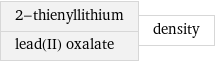 2-thienyllithium lead(II) oxalate | density