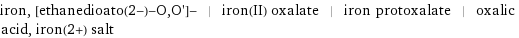 iron, [ethanedioato(2-)-O, O']- | iron(II) oxalate | iron protoxalate | oxalic acid, iron(2+) salt