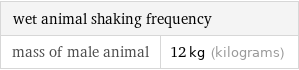 wet animal shaking frequency |  mass of male animal | 12 kg (kilograms)