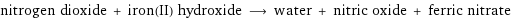 nitrogen dioxide + iron(II) hydroxide ⟶ water + nitric oxide + ferric nitrate