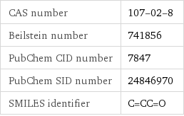 CAS number | 107-02-8 Beilstein number | 741856 PubChem CID number | 7847 PubChem SID number | 24846970 SMILES identifier | C=CC=O