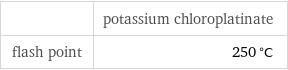  | potassium chloroplatinate flash point | 250 °C