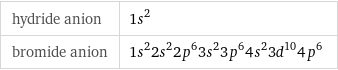 hydride anion | 1s^2 bromide anion | 1s^22s^22p^63s^23p^64s^23d^104p^6