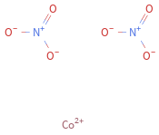 Structure diagram