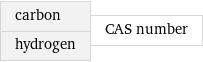 carbon hydrogen | CAS number