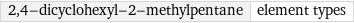 2, 4-dicyclohexyl-2-methylpentane | element types