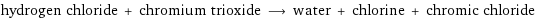 hydrogen chloride + chromium trioxide ⟶ water + chlorine + chromic chloride