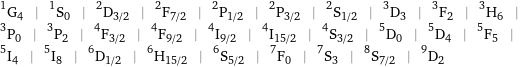 ^1G_4 | ^1S_0 | ^2D_(3/2) | ^2F_(7/2) | ^2P_(1/2) | ^2P_(3/2) | ^2S_(1/2) | ^3D_3 | ^3F_2 | ^3H_6 | ^3P_0 | ^3P_2 | ^4F_(3/2) | ^4F_(9/2) | ^4I_(9/2) | ^4I_(15/2) | ^4S_(3/2) | ^5D_0 | ^5D_4 | ^5F_5 | ^5I_4 | ^5I_8 | ^6D_(1/2) | ^6H_(15/2) | ^6S_(5/2) | ^7F_0 | ^7S_3 | ^8S_(7/2) | ^9D_2