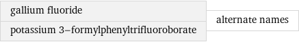 gallium fluoride potassium 3-formylphenyltrifluoroborate | alternate names