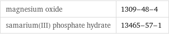 magnesium oxide | 1309-48-4 samarium(III) phosphate hydrate | 13465-57-1