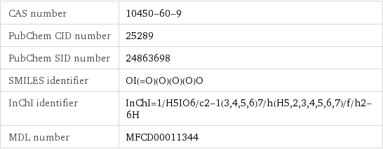 CAS number | 10450-60-9 PubChem CID number | 25289 PubChem SID number | 24863698 SMILES identifier | OI(=O)(O)(O)(O)O InChI identifier | InChI=1/H5IO6/c2-1(3, 4, 5, 6)7/h(H5, 2, 3, 4, 5, 6, 7)/f/h2-6H MDL number | MFCD00011344