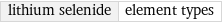 lithium selenide | element types