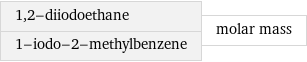 1, 2-diiodoethane 1-iodo-2-methylbenzene | molar mass