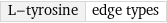 L-tyrosine | edge types