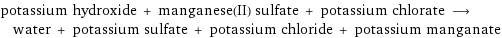 potassium hydroxide + manganese(II) sulfate + potassium chlorate ⟶ water + potassium sulfate + potassium chloride + potassium manganate