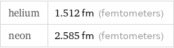 helium | 1.512 fm (femtometers) neon | 2.585 fm (femtometers)