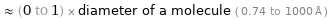  ≈ (0 to 1) × diameter of a molecule ( 0.74 to 1000 Å )