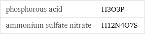 phosphorous acid | H3O3P ammonium sulfate nitrate | H12N4O7S