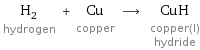 H_2 hydrogen + Cu copper ⟶ CuH copper(I) hydride