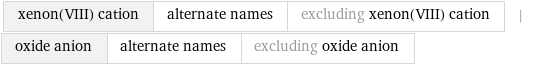 xenon(VIII) cation | alternate names | excluding xenon(VIII) cation | oxide anion | alternate names | excluding oxide anion